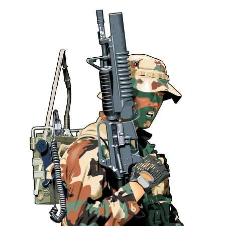 asker